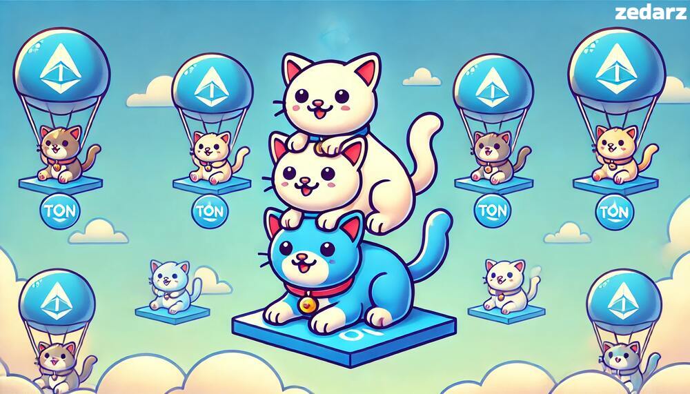 ایردراپ کتیزن