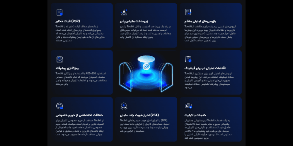 مزایای صرافی توبیت