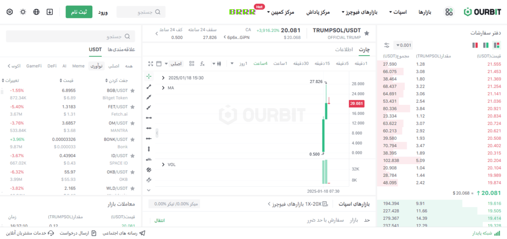 صرافی ارز ترامپ trump