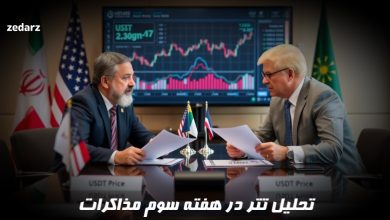 تحلیل تتر در هفته سوم مذاکرات ایران و آمریکا