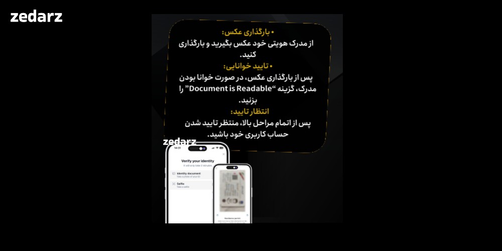 احراز هویت صرافی ویکس