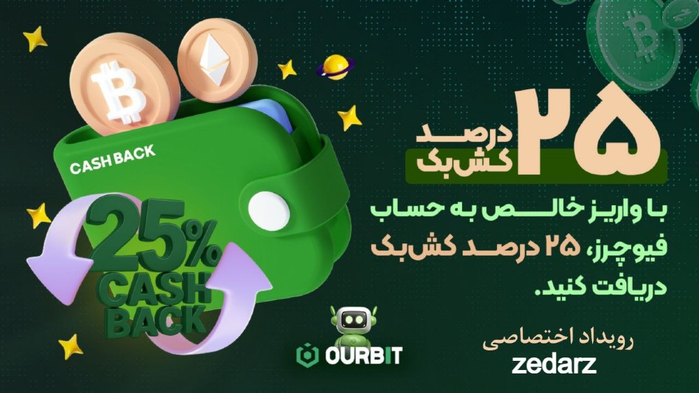 بونوس صرافی اوربیت