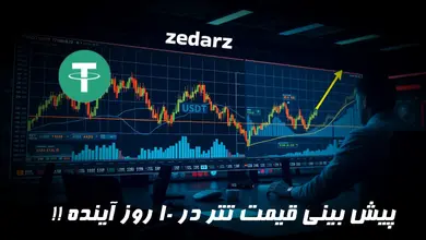 پیش بینتی قیمت تتر در 10 روز آینده