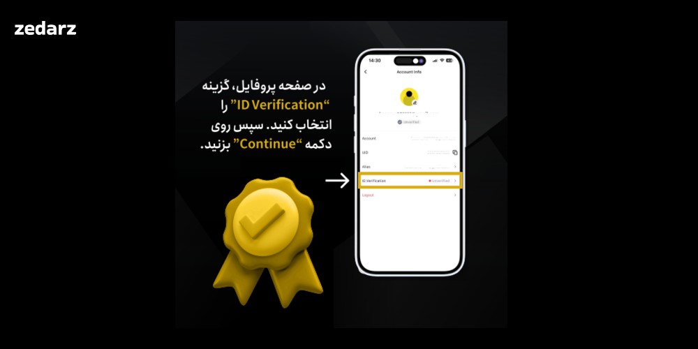 احراز هویت صرافی ویکس