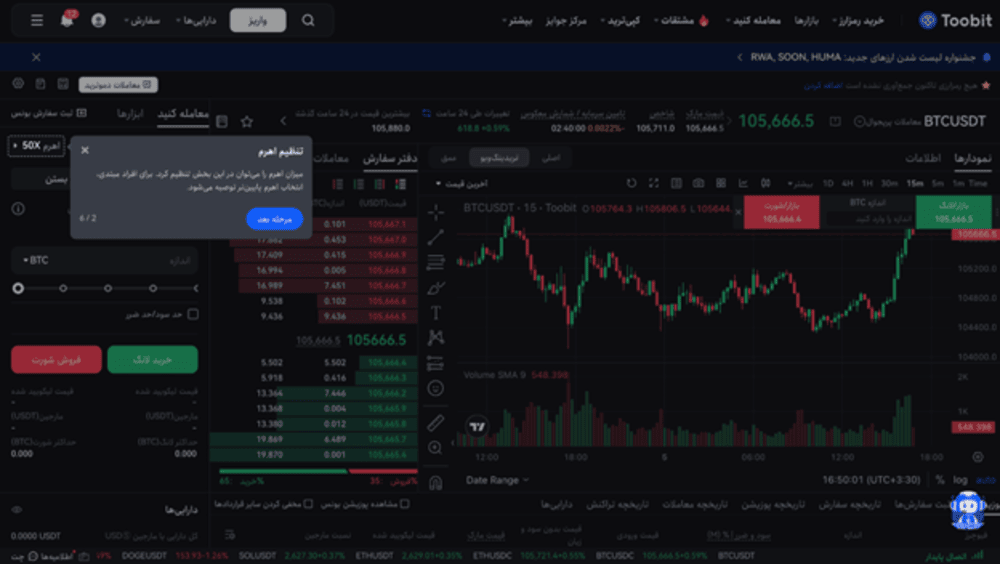 ترید فیوچرز در صرافی توبیت