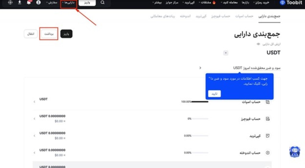برداشت از صرافی توبیت