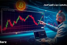 برسی وضعیت بیت کوین امروز