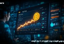 پیش بینی قیمت بیت کوین در 10 روز آینده