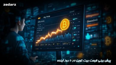 پیش بینی قیمت بیت کوین در 10 روز آینده