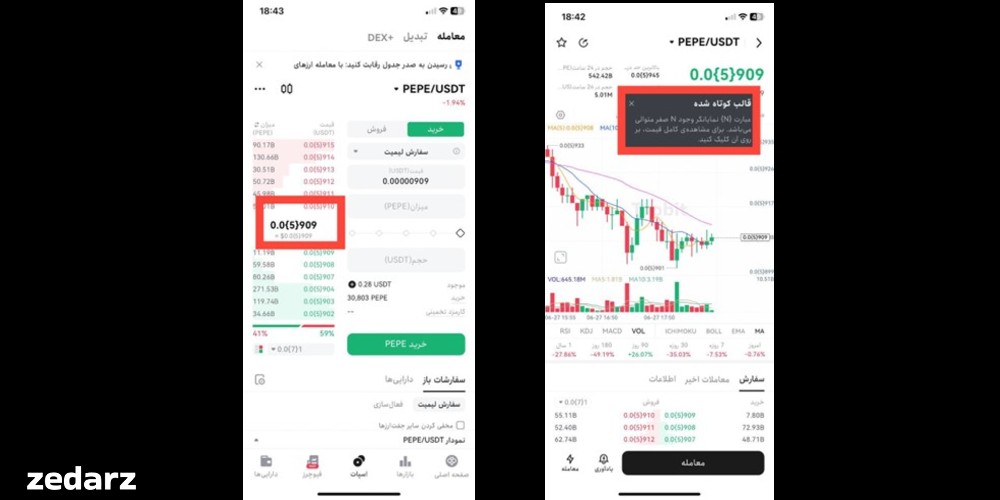 ترید در صرافی توبیت