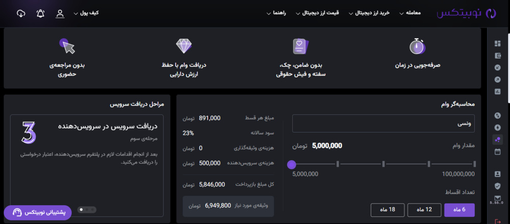 امکان دریافت وام در صرافی نوبیتکس