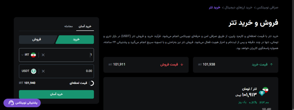 صرافی نوبیتکس