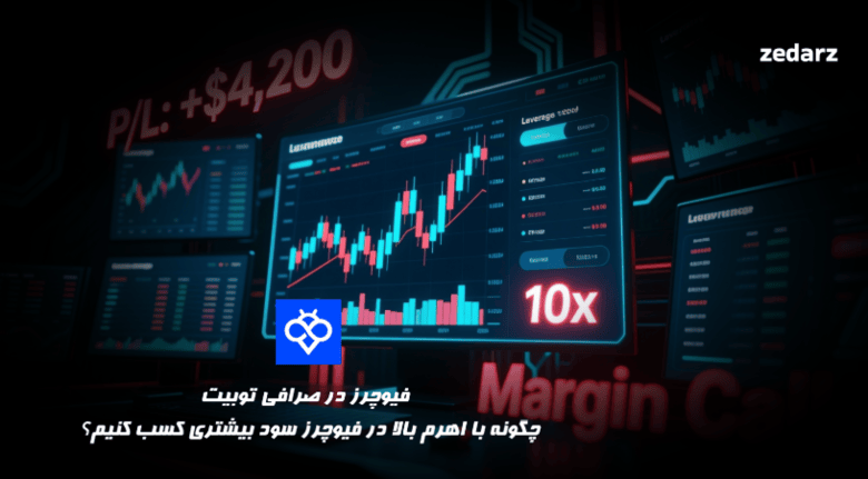 فیوچرز در توبیت