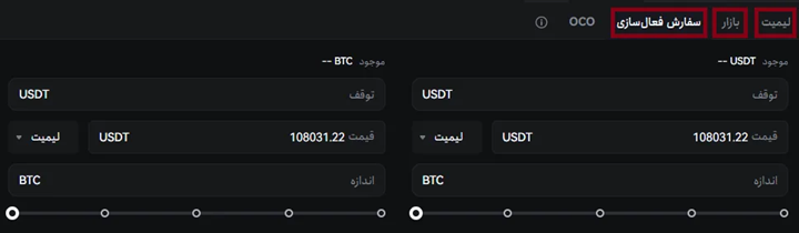 معاملات صرافی توبیت