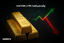 پیش بینی قیمت طلا در هفته آینده