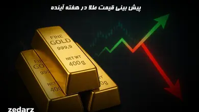 پیش بینی قیمت طلا در هفته آینده