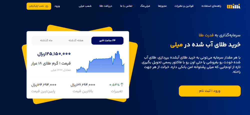 پلتفرم میلی گلد