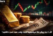قیمت طلا در 10 روز گذشته