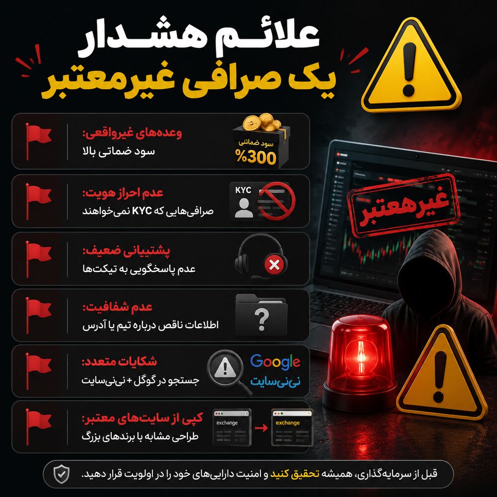 صرافی مطمئن