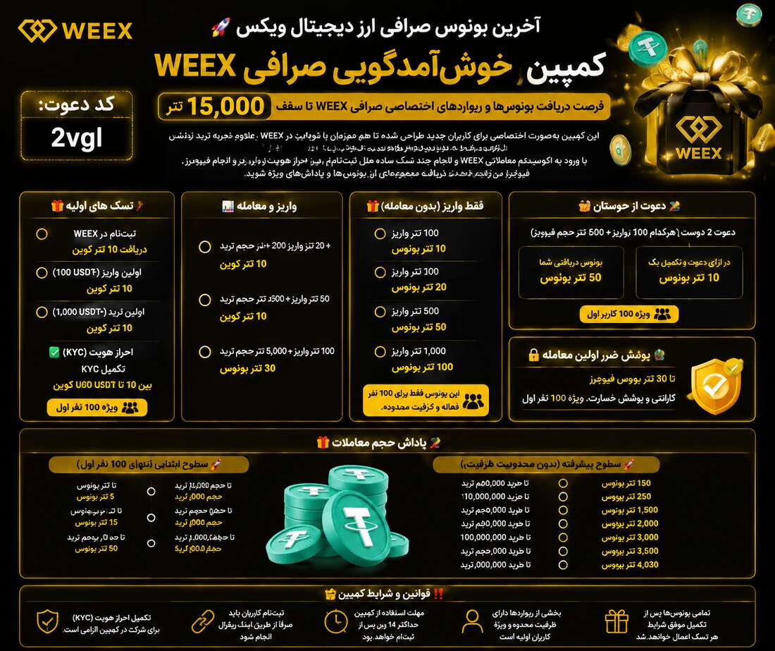 آخرین بونوس صرافی ویکس