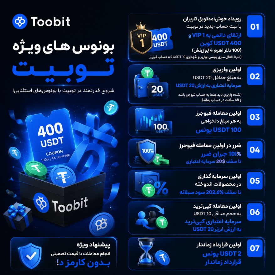 شرایط دریافت بونوس توبیت