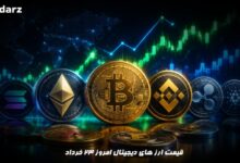 قیمت ارز های دیجیتال امروز 23 خرداد