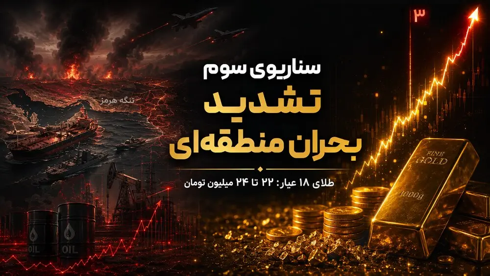 قیمت طلا در صورت شکست مذاکرات