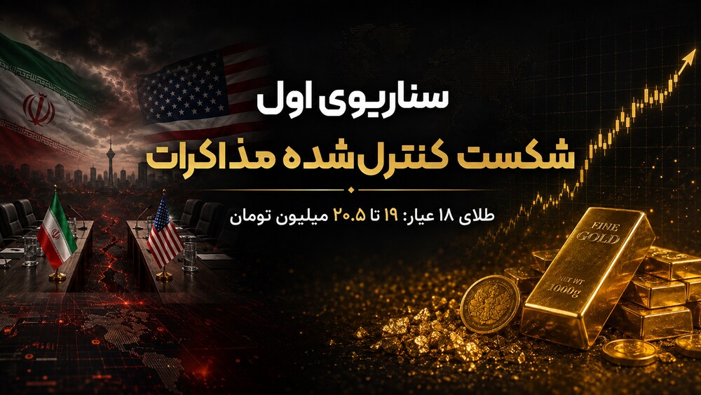 قیمت طلا در صورت شکست مذاکرات
