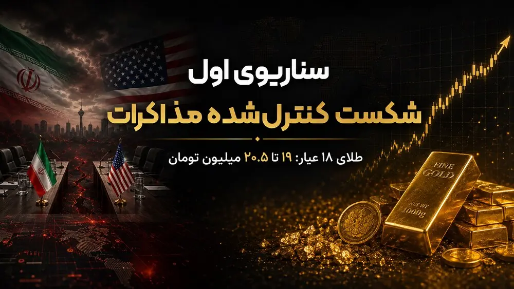قیمت طلا در صورت شکست مذاکرات