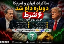 مذاکرات ایران و آمریکا و تاثیر آن بر قیمت دلار و تتر