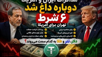 مذاکرات ایران و آمریکا و تاثیر آن بر قیمت دلار و تتر