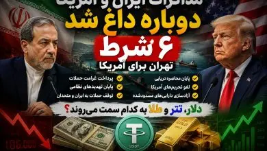 مذاکرات ایران و آمریکا و تاثیر آن بر قیمت دلار و تتر