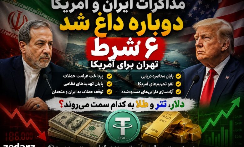 مذاکرات ایران و آمریکا و تاثیر آن بر قیمت دلار و تتر