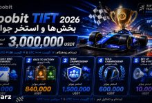 مسابقه توبیت