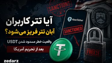تحریم آبان تتر