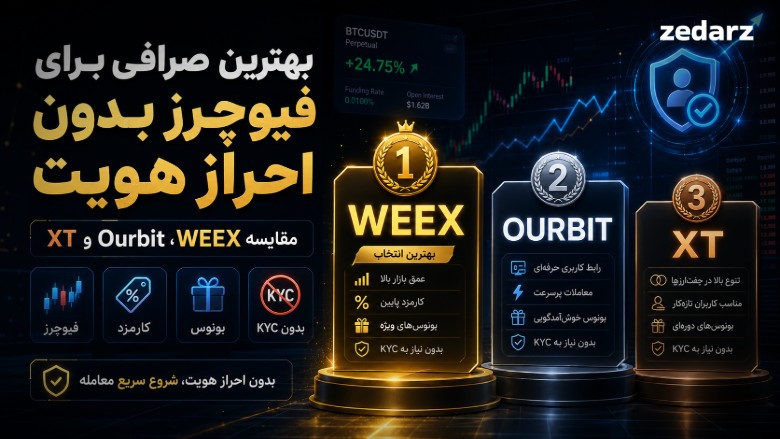 بهترین صرافی بدون احراز هویت برای فیوچرز