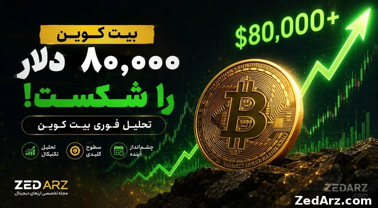بیت کوین ۸۰ هزار دلار را شکست؛ تحلیل فوری بیت کوین