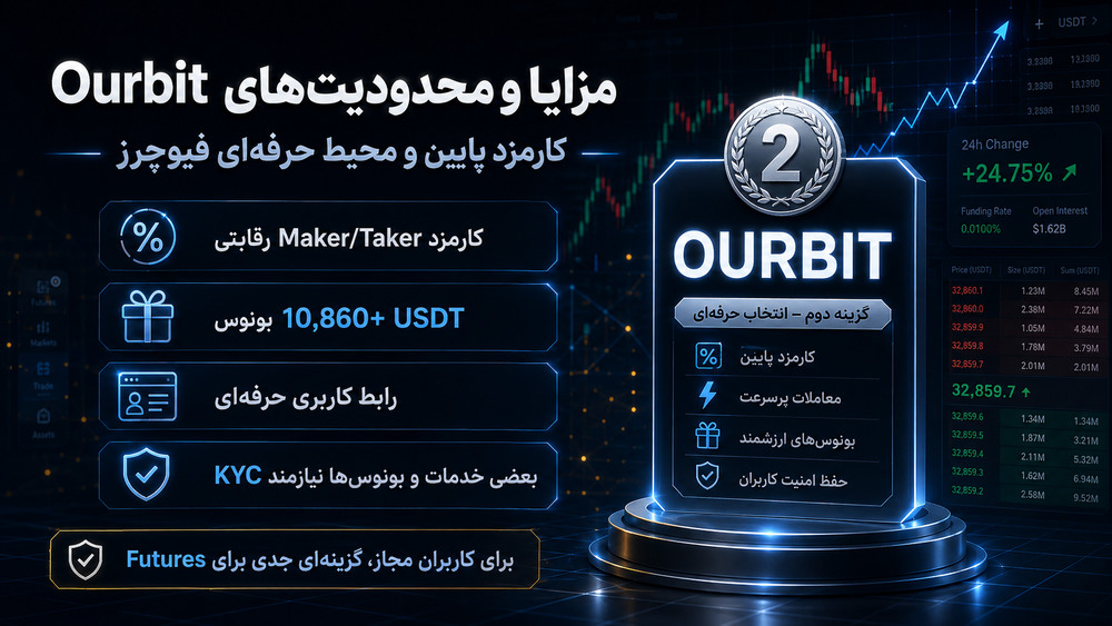 صرافی اوربیت ourbit