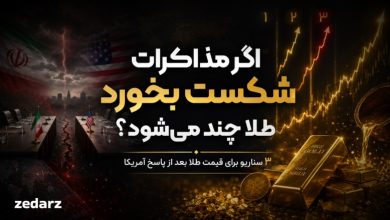 اگر مذاکرات شکست بخورد قیمت طلا چند می شود؟