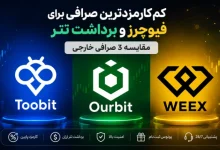 مقایسه صرافی‌های توبیت، اوربیت و ویکس برای فیوچرز و برداشت تتر