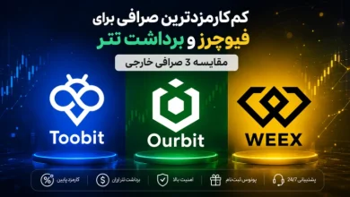 مقایسه صرافی‌های توبیت، اوربیت و ویکس برای فیوچرز و برداشت تتر