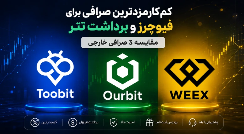 مقایسه صرافی‌های توبیت، اوربیت و ویکس برای فیوچرز و برداشت تتر