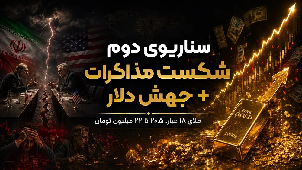 قیمت طلا در صورت شکست مذاکرات