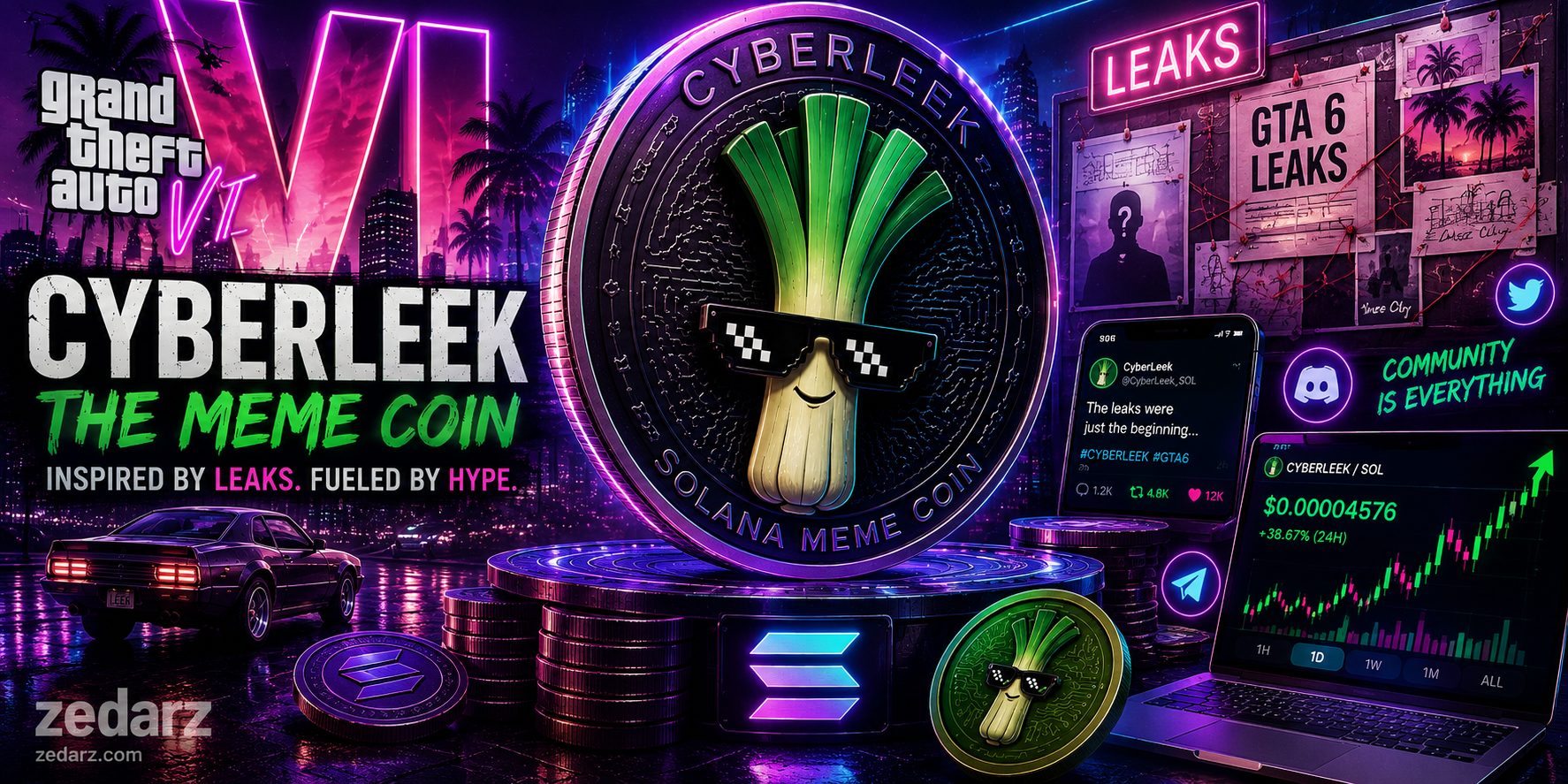 تصویر درون‌خطی درباره ارتباط CYBERLEEK با لیک‌های GTA 6 و فضای میم کوین سولانا