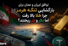 تأثیر توافق ایران و عمان و بازگشایی تنگه هرمز بر قیمت طلا، دلار و تتر