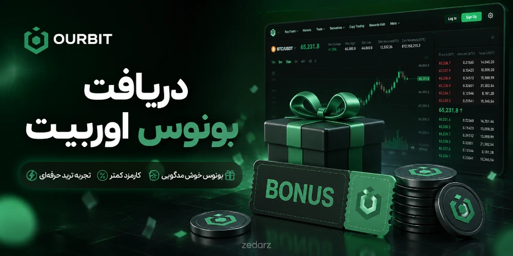 آموزش مرحله به مرحله معاملات فیوچرز در صرافی اوربیت