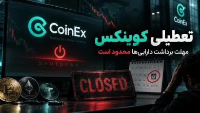 تعطیلی صرافی کوینکس و مهلت برداشت دارایی کاربران CoinEx