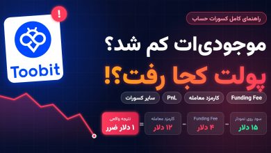 تصویر شاخص راهنمای Funding Fee، کارمزد معامله و PnL