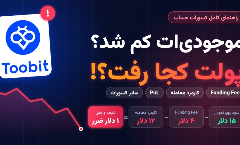 تصویر شاخص راهنمای Funding Fee، کارمزد معامله و PnL