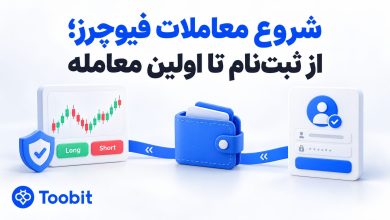 آموزش شروع معاملات فیوچرز از افتتاح حساب تا اولین معامله